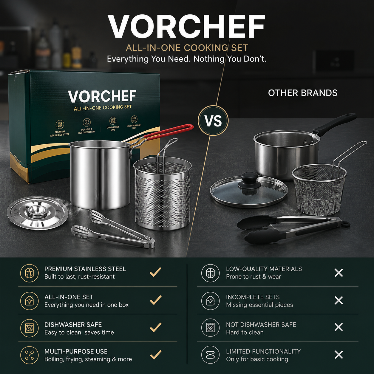 Mini Stainless Steel Deep Fryer Set